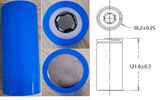 Cylindrical Battery